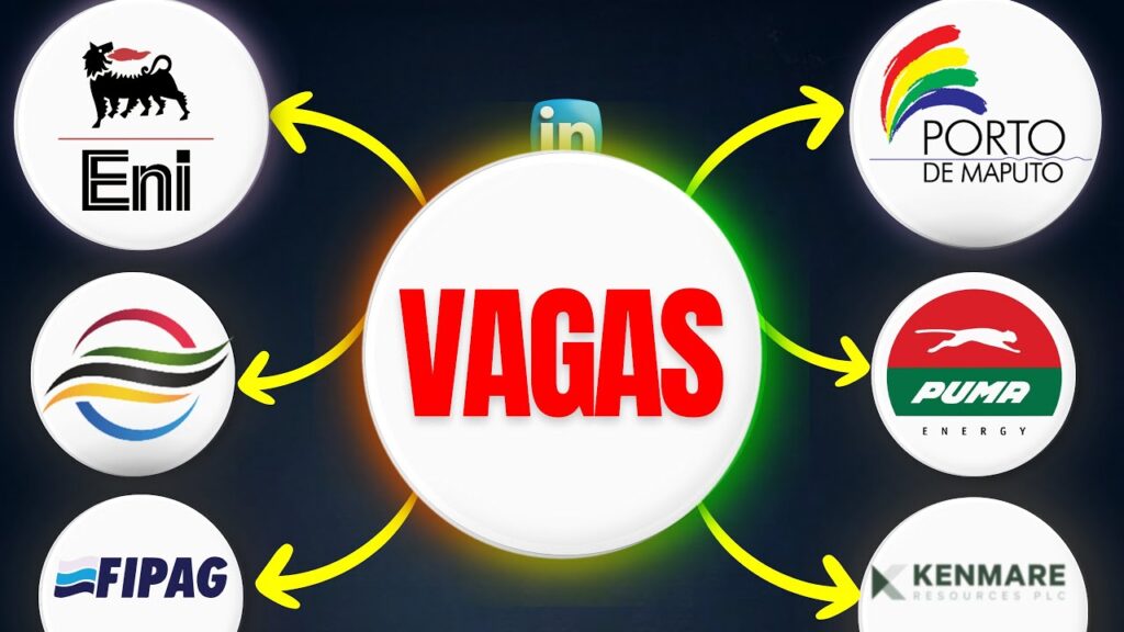Oportunidades de Trabalho em Maputo: Vagas de Emprego Disponíveis oportunidades de trabalho em map
